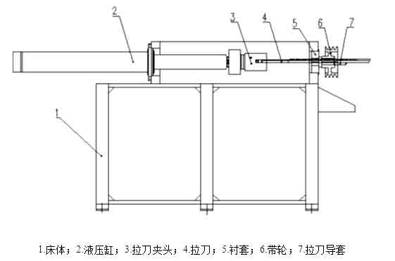 内孔拉床结构原理图 内孔拉床结构原理图